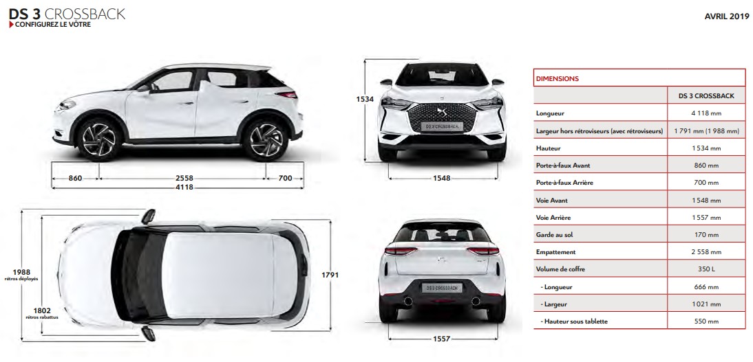 DS3 CROSSBACK情報
